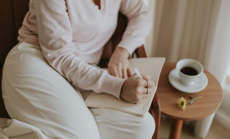 effective habits for entrepreneurs