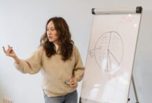 public speaking mastery techniques