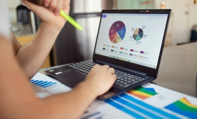 business performance data analysis